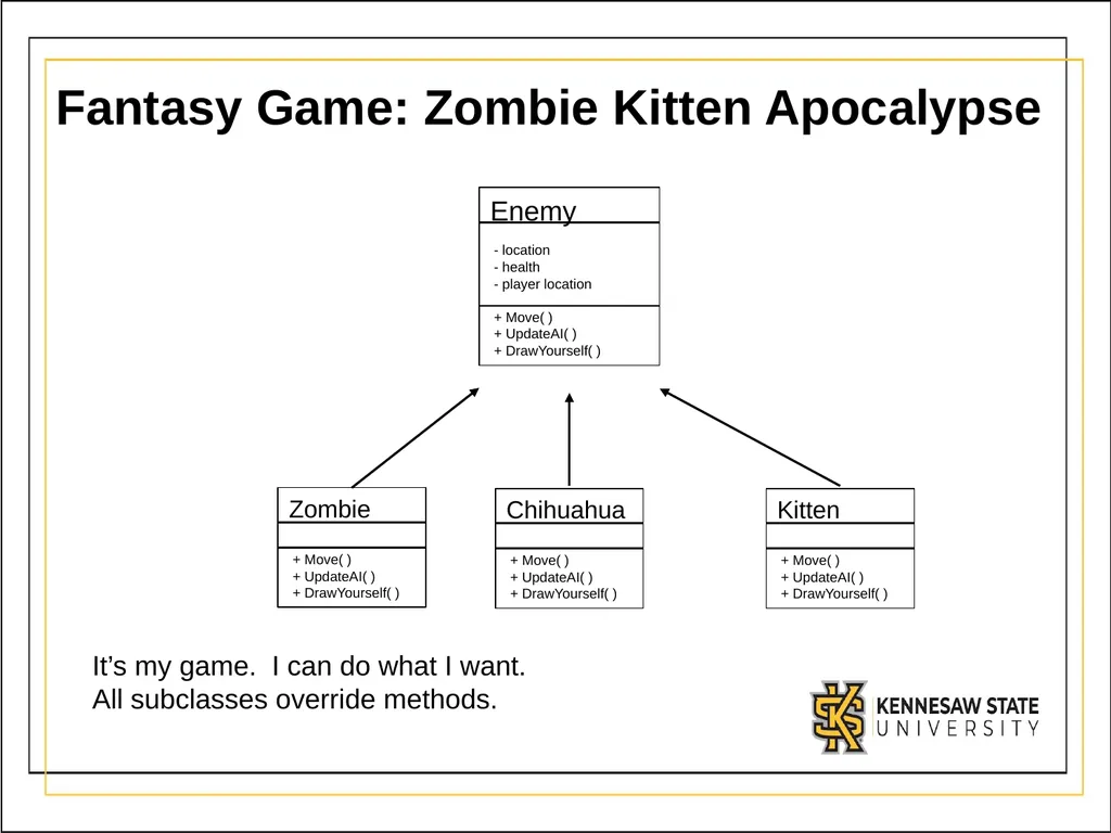 Module 3 Part 2 Polymorphism OBJECTIVES - slide 11 of 15