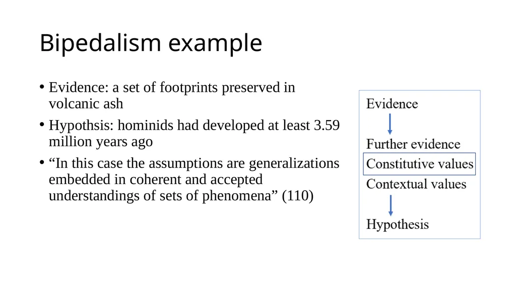 “Research on Sex Differences” Helen Longino - slide 10 of 21