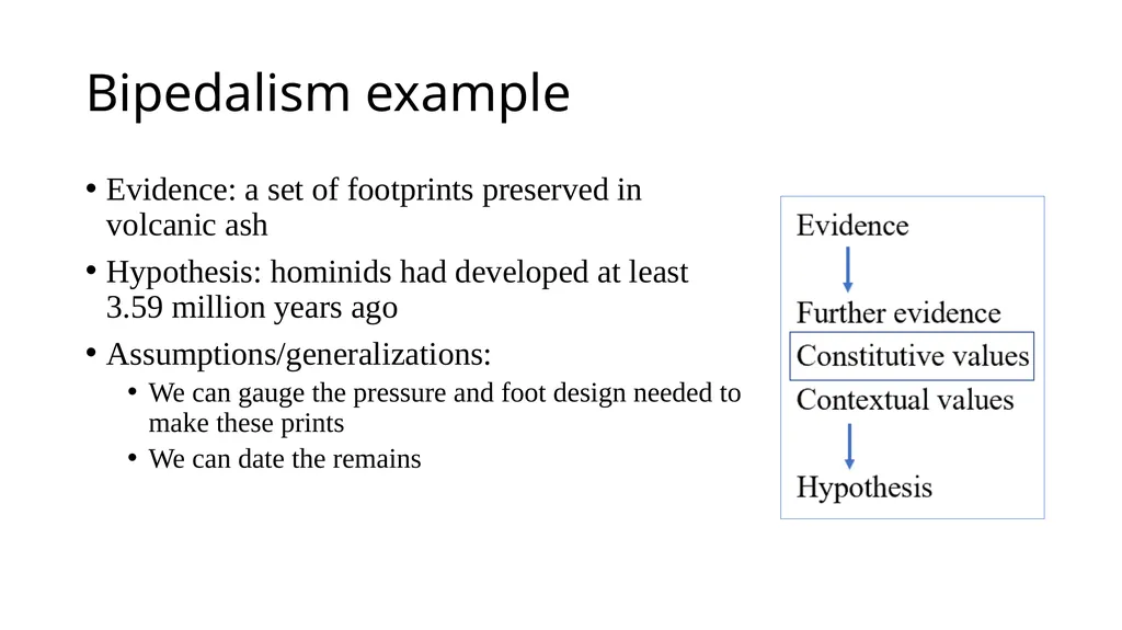 “Research on Sex Differences” Helen Longino - slide 9 of 21