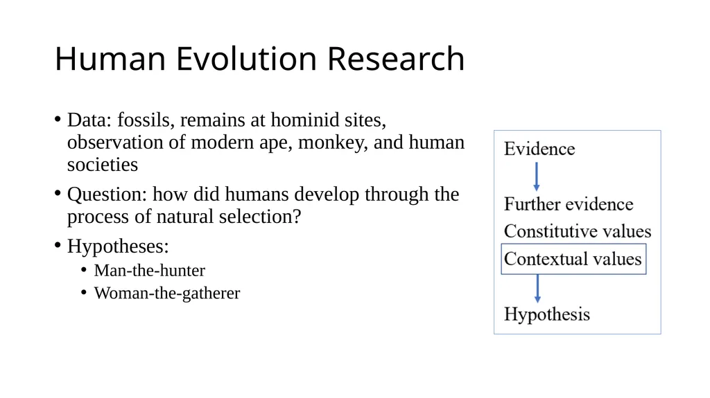 “Research on Sex Differences” Helen Longino - slide 11 of 21