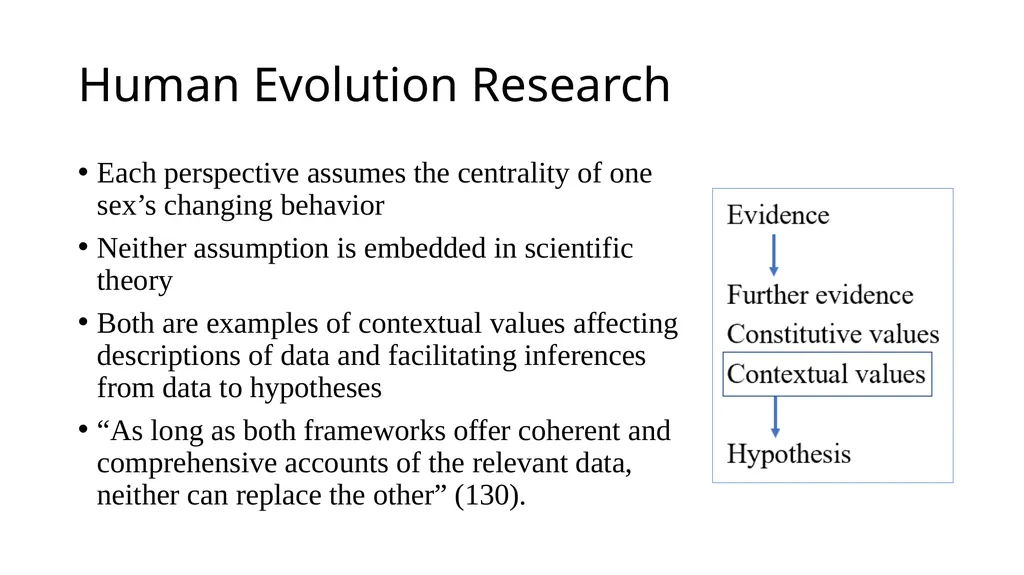 “Research on Sex Differences” Helen Longino - slide 15 of 21