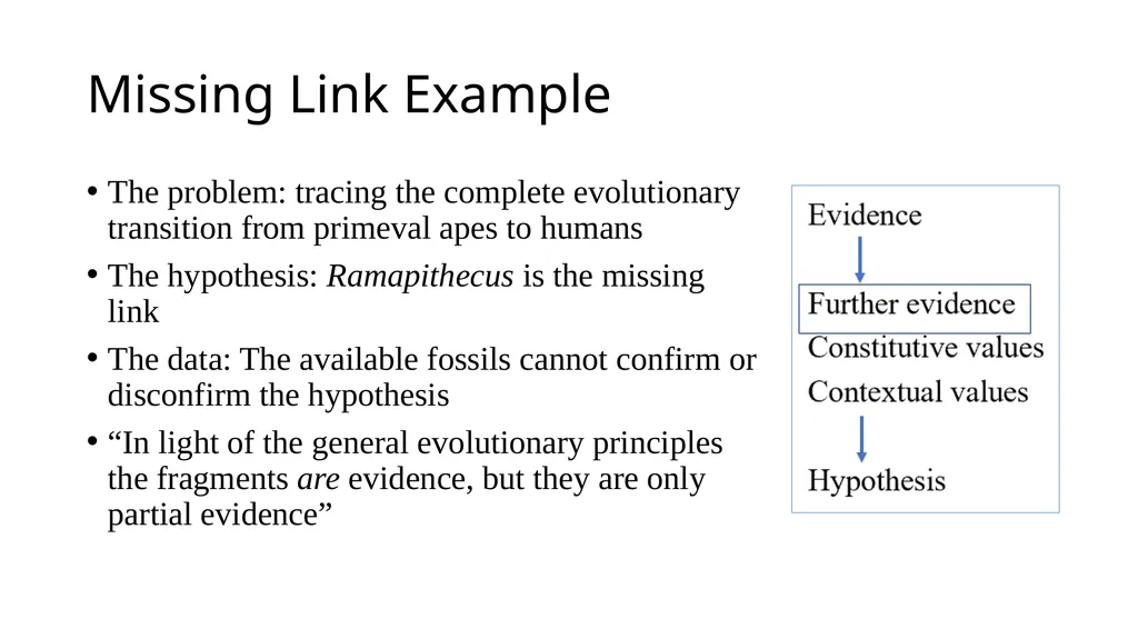 “Research on Sex Differences” Helen Longino - slide 8 of 21