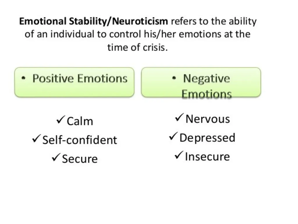 personality definitions The word'personality' - slide 26 of 45