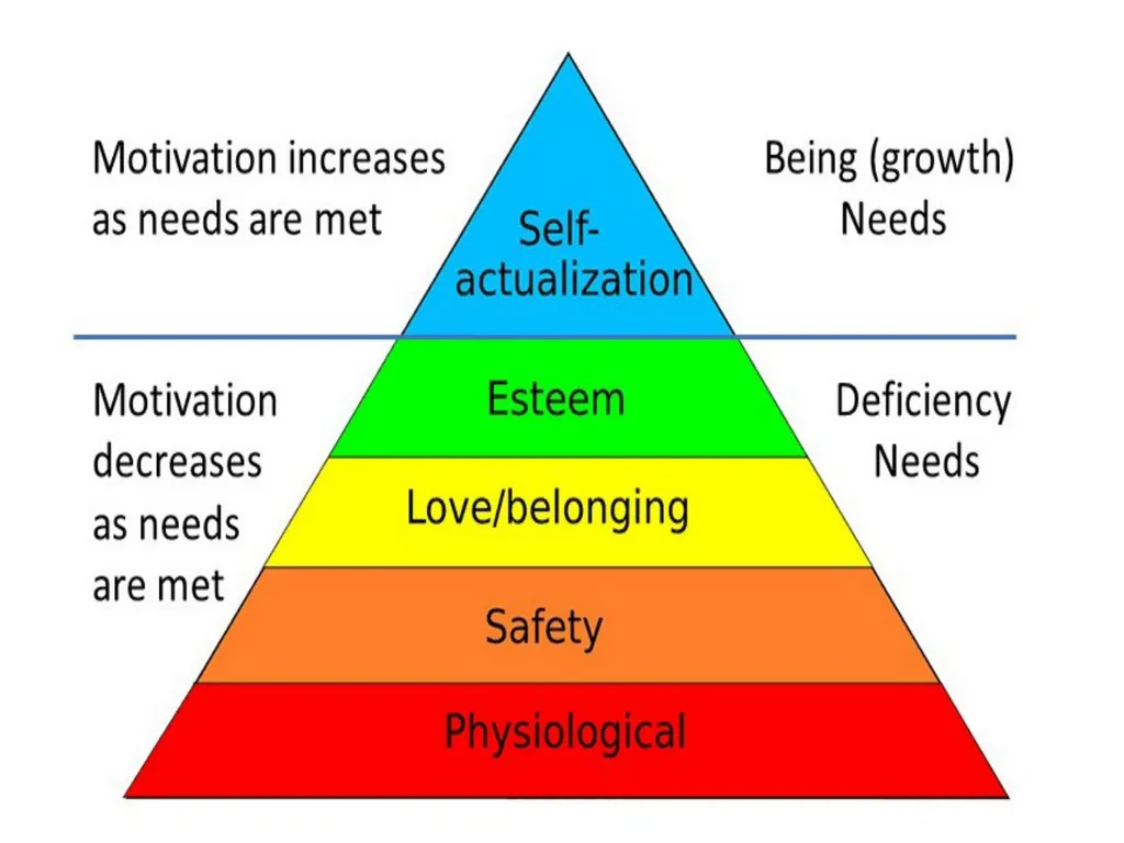 personality definitions The word'personality' - slide 38 of 45