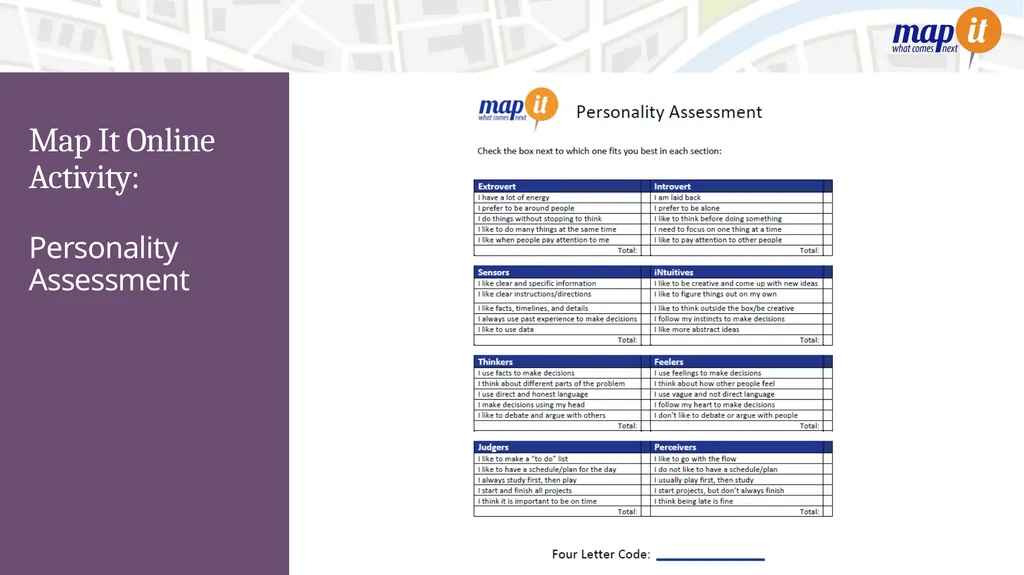 Personality Learning Objectives: Students will - slide 6 of 12