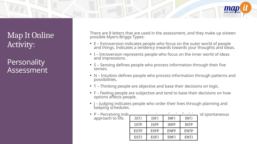 Personality Learning Objectives: Students will - slide 7 of 12