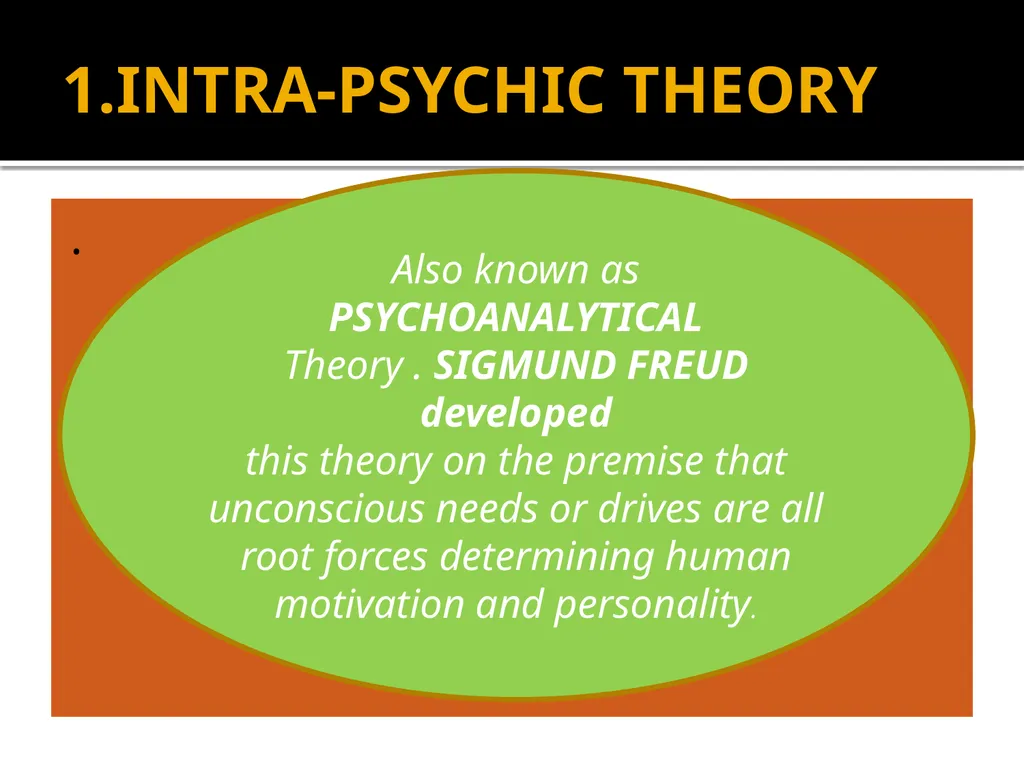 Personality UNIT-2 Personality & Consumer Behavior - slide 11 of 49