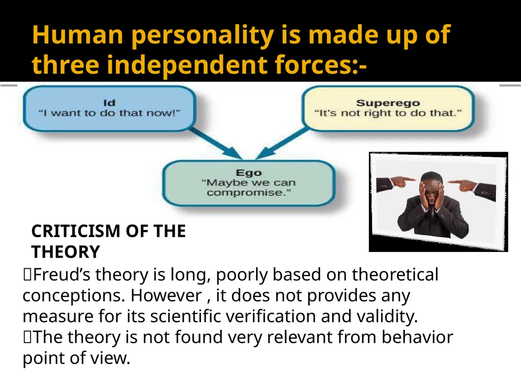 Personality UNIT-2 Personality & Consumer Behavior - slide 17 of 49