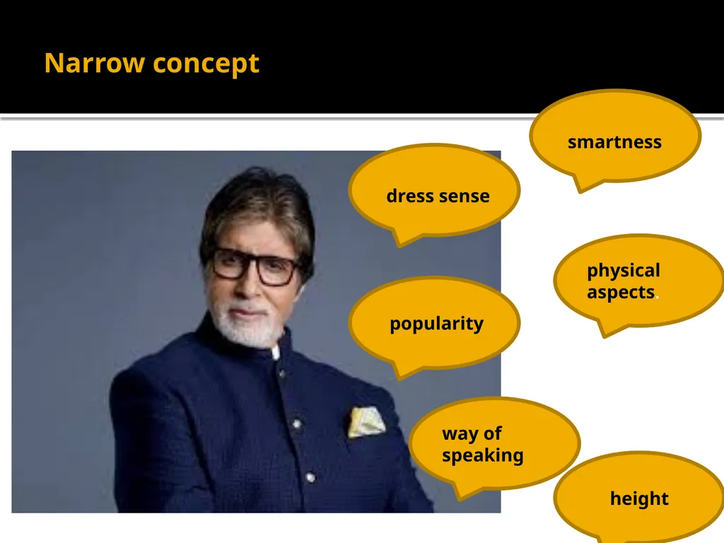 Personality UNIT-2 Personality & Consumer Behavior - slide 4 of 49