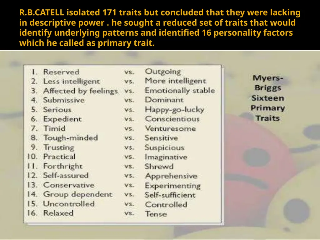 Personality UNIT-2 Personality & Consumer Behavior - slide 27 of 49