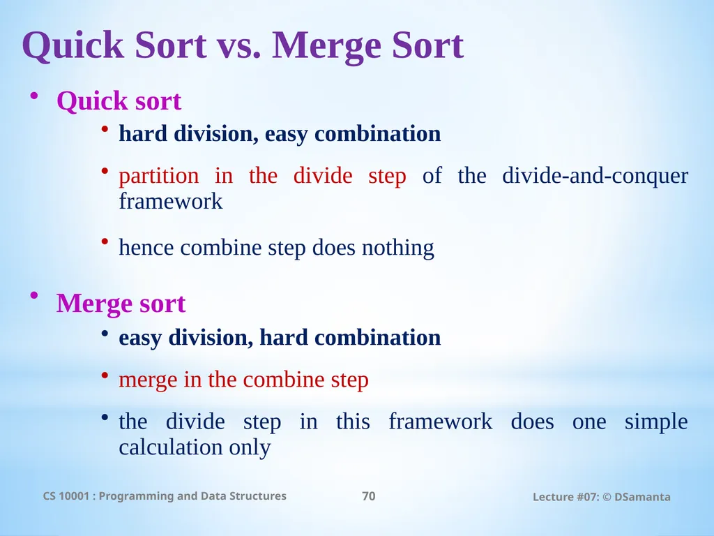 Debasis Samanta Computer Science & Engineering - slide 70 of 75