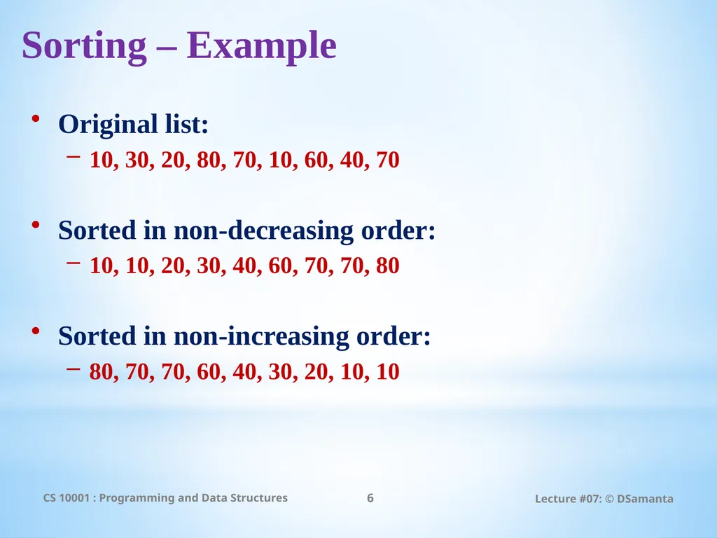 Debasis Samanta Computer Science & Engineering - slide 6 of 75