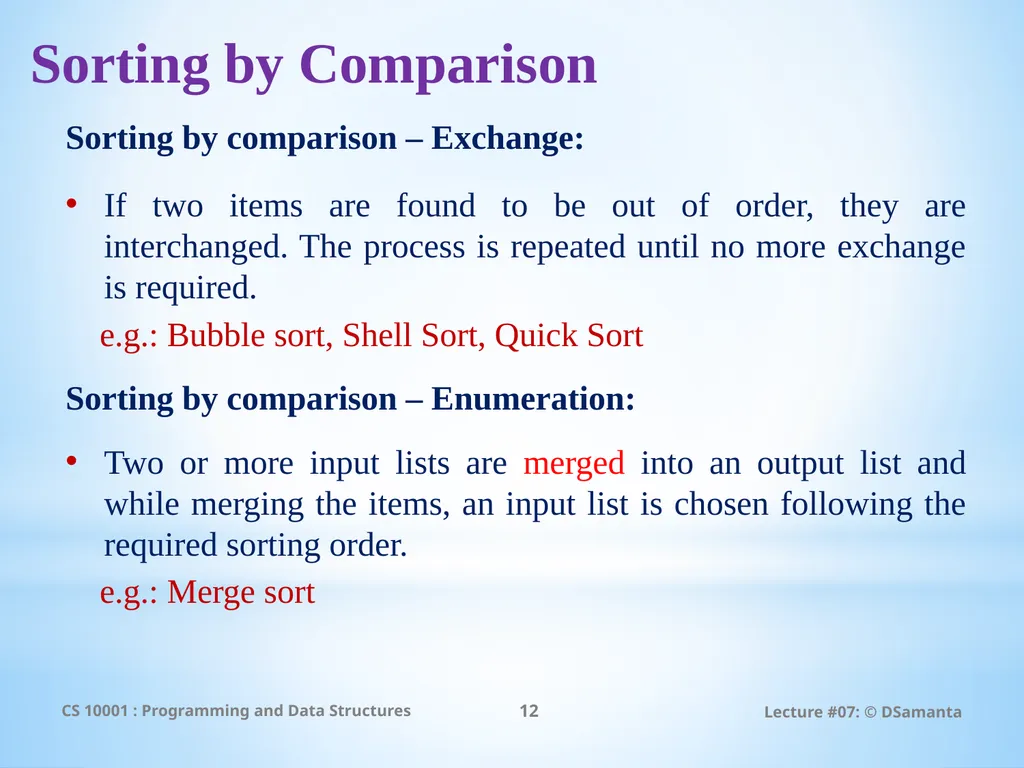 Debasis Samanta Computer Science & Engineering - slide 12 of 75