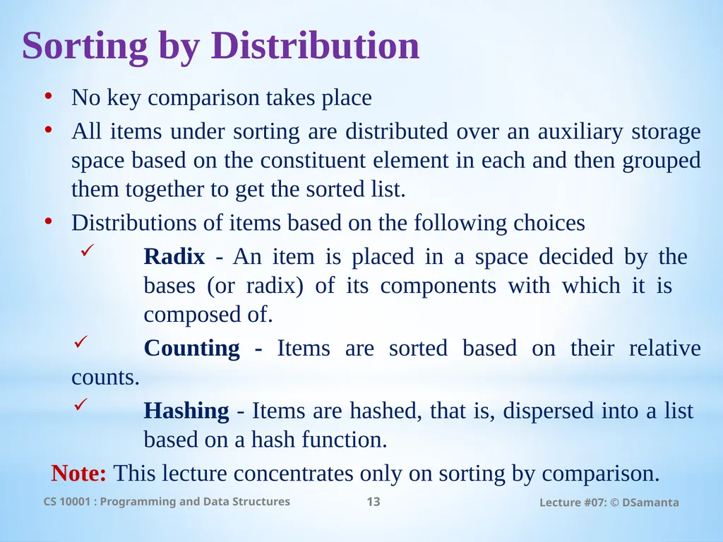 Debasis Samanta Computer Science & Engineering - slide 13 of 75