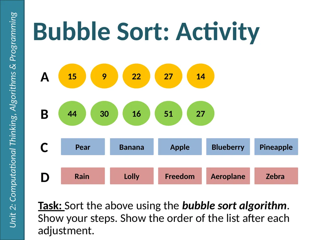 Sorting Algorithms 2.1 – Algorithms Thursday, 26 - slide 6 of 14