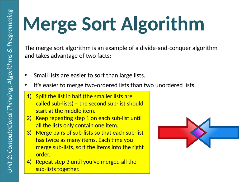 Sorting Algorithms 2.1 – Algorithms Thursday, 26 - slide 11 of 14
