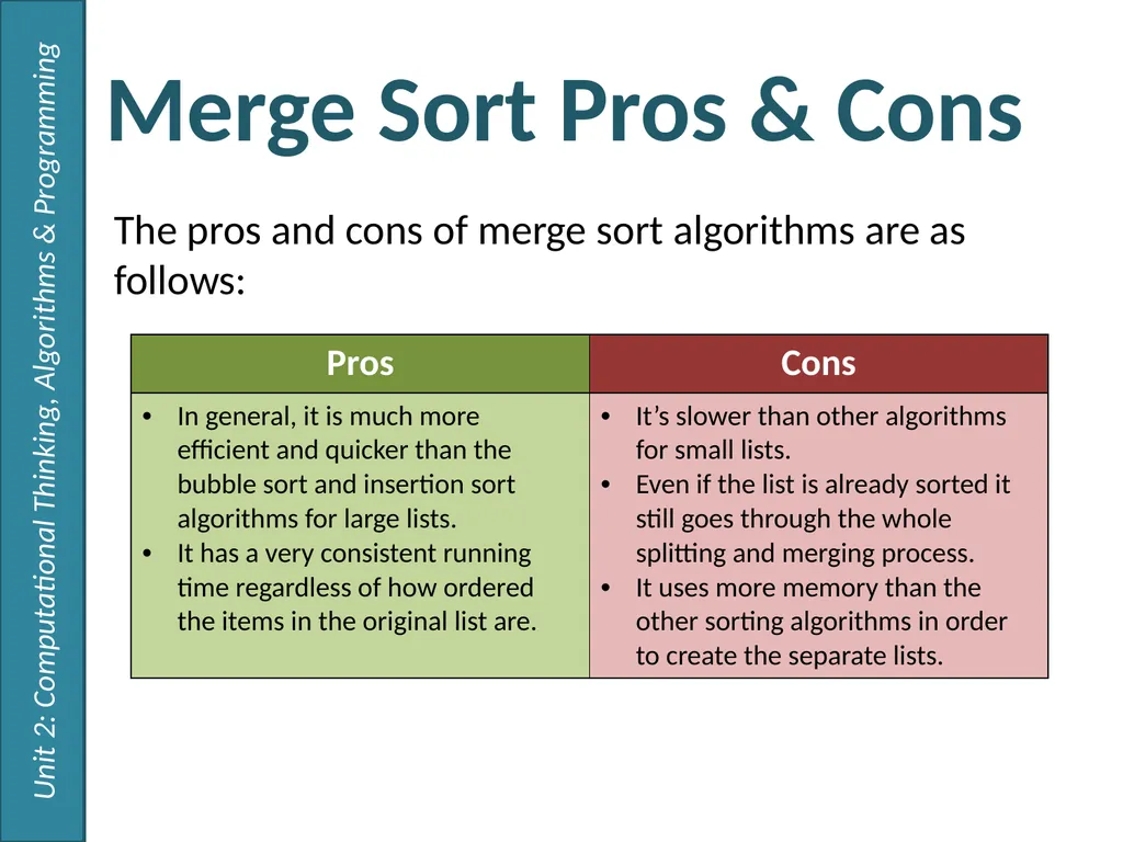 Sorting Algorithms 2.1 – Algorithms Thursday, 26 - slide 13 of 14