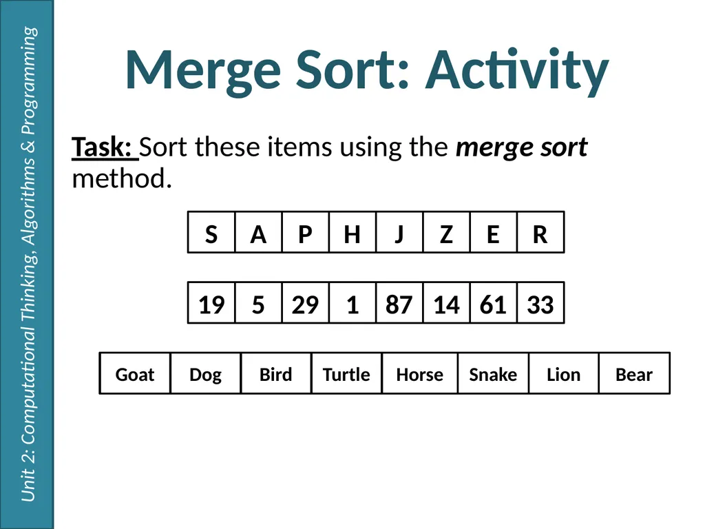 Sorting Algorithms 2.1 – Algorithms Thursday, 26 - slide 14 of 14