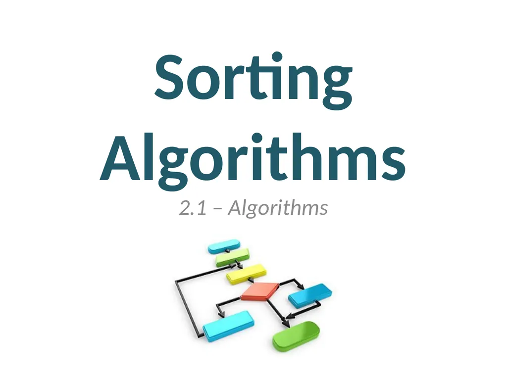Sorting Algorithms 2.1 – Algorithms Thursday, 26 - slide 1 of 14