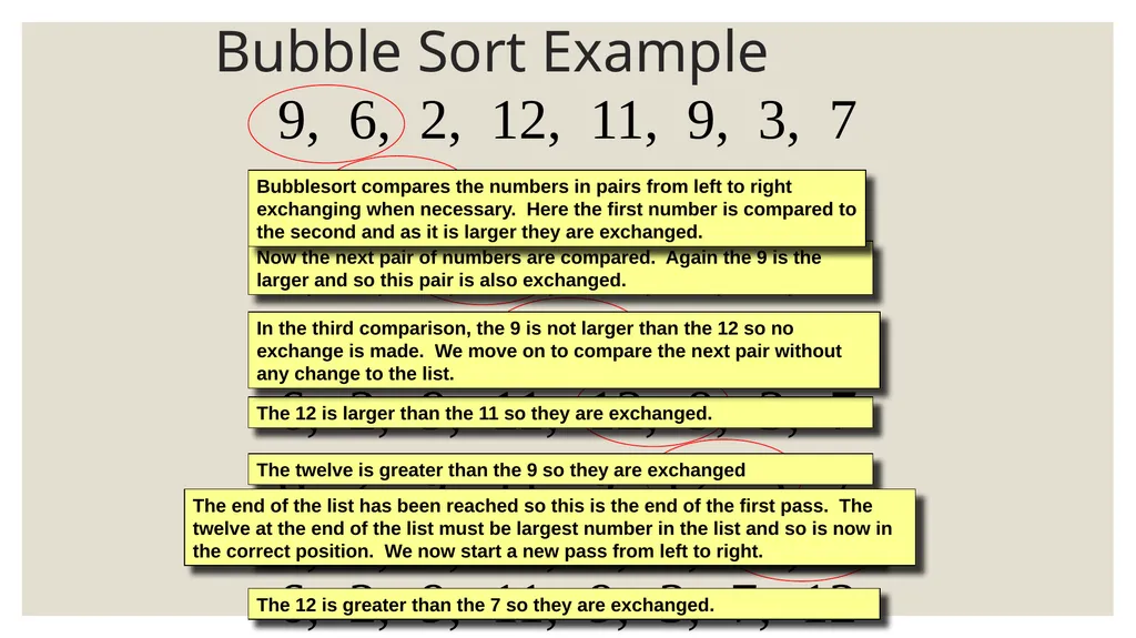 Sorting algorithms King Saud University College of - slide 9 of 15