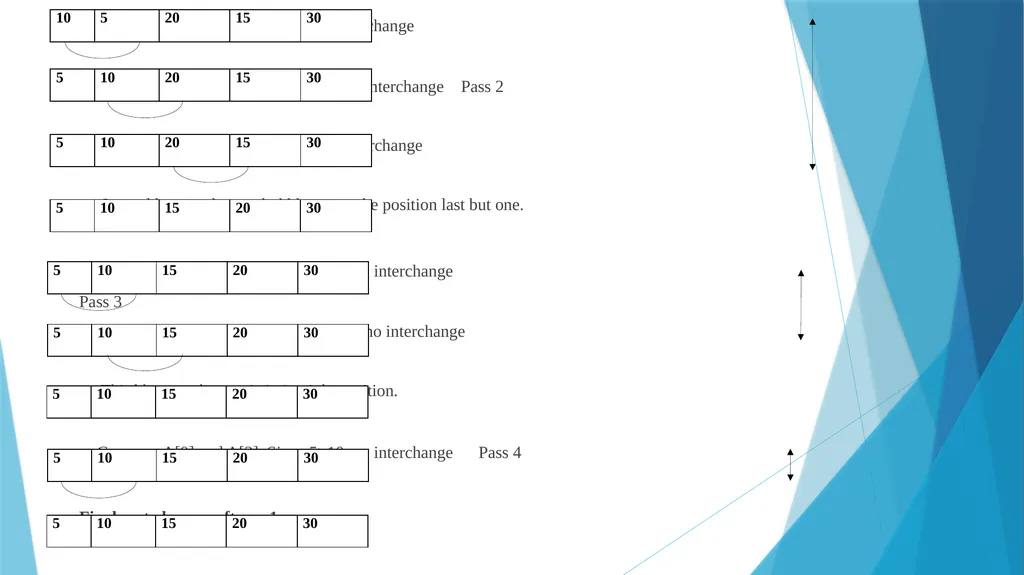 BCAC 232: Data Structures SORTING Sorting is - slide 8 of 12