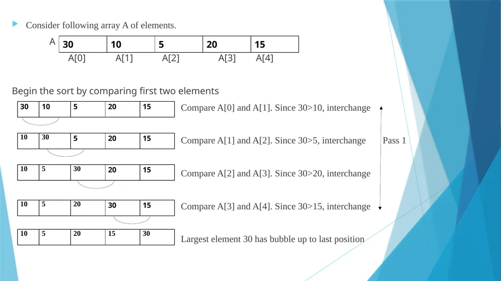 BCAC 232: Data Structures SORTING Sorting is - slide 7 of 12