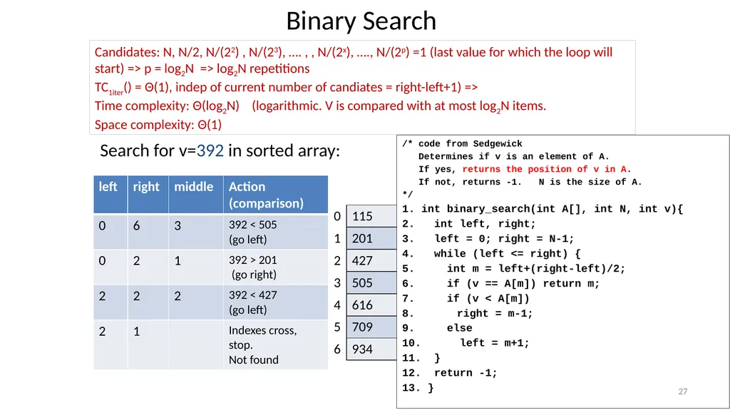 Sorting Algorithms Properties Insertion Sort - slide 27 of 34
