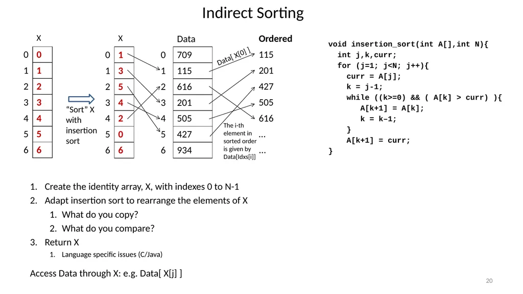 Sorting Algorithms Properties Insertion Sort - slide 20 of 34