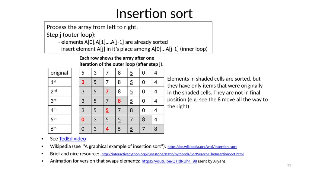 Sorting Algorithms Properties Insertion Sort - slide 11 of 34