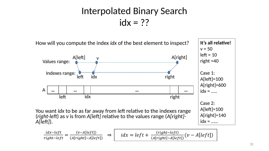 Sorting Algorithms Properties Insertion Sort - slide 32 of 34