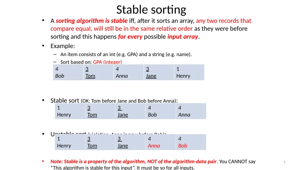 Sorting Algorithms Properties Insertion Sort - slide 7 of 34