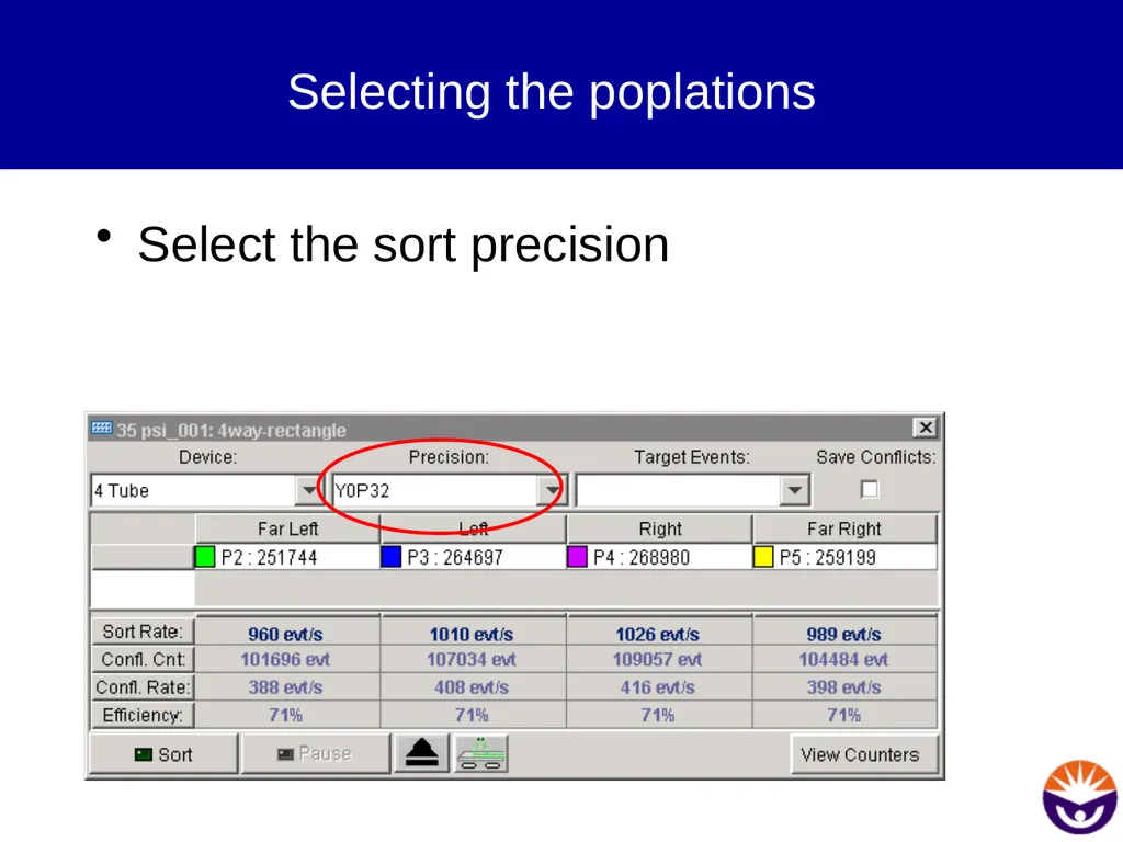 Setting up for sorting Prepare the instrument Sort - slide 32 of 34