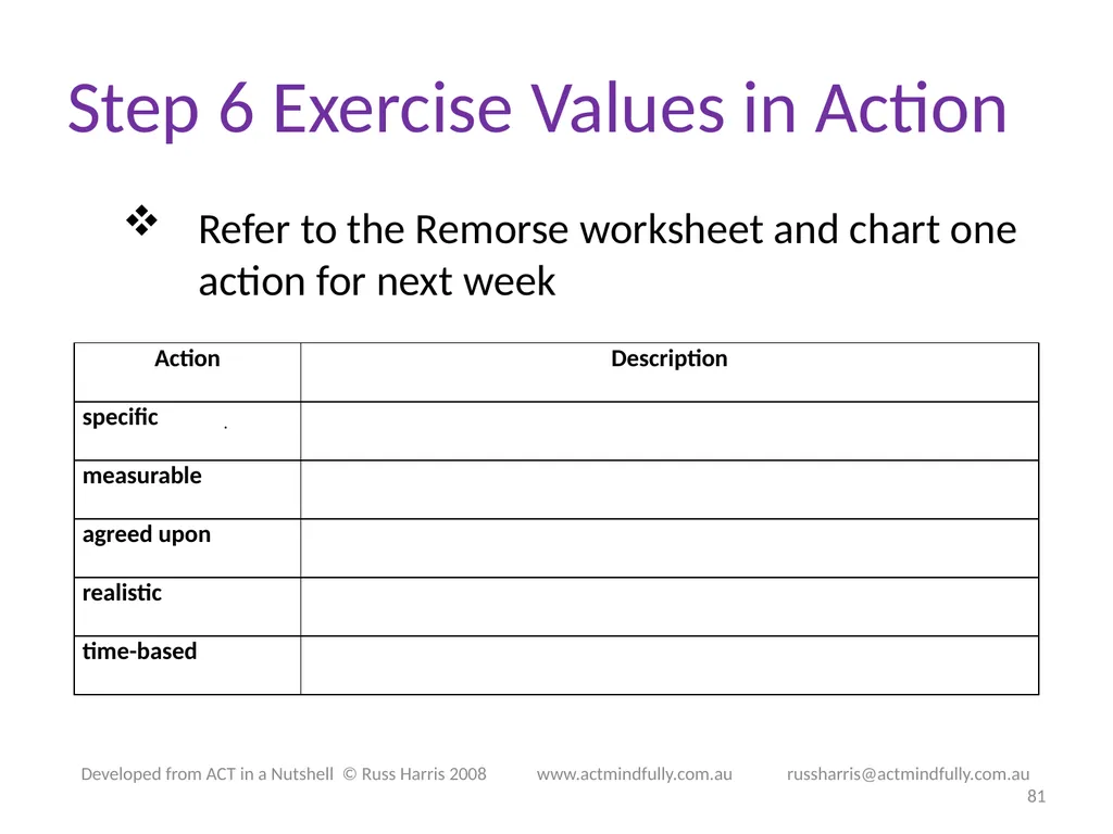 Workshop June 22, 2014 The ACT of Self - slide 81 of 90