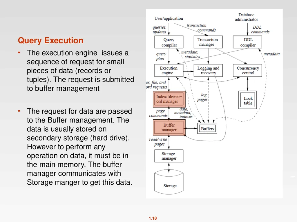 CMPT 354 Database Systems I Spring 2012 - slide 18 of 22