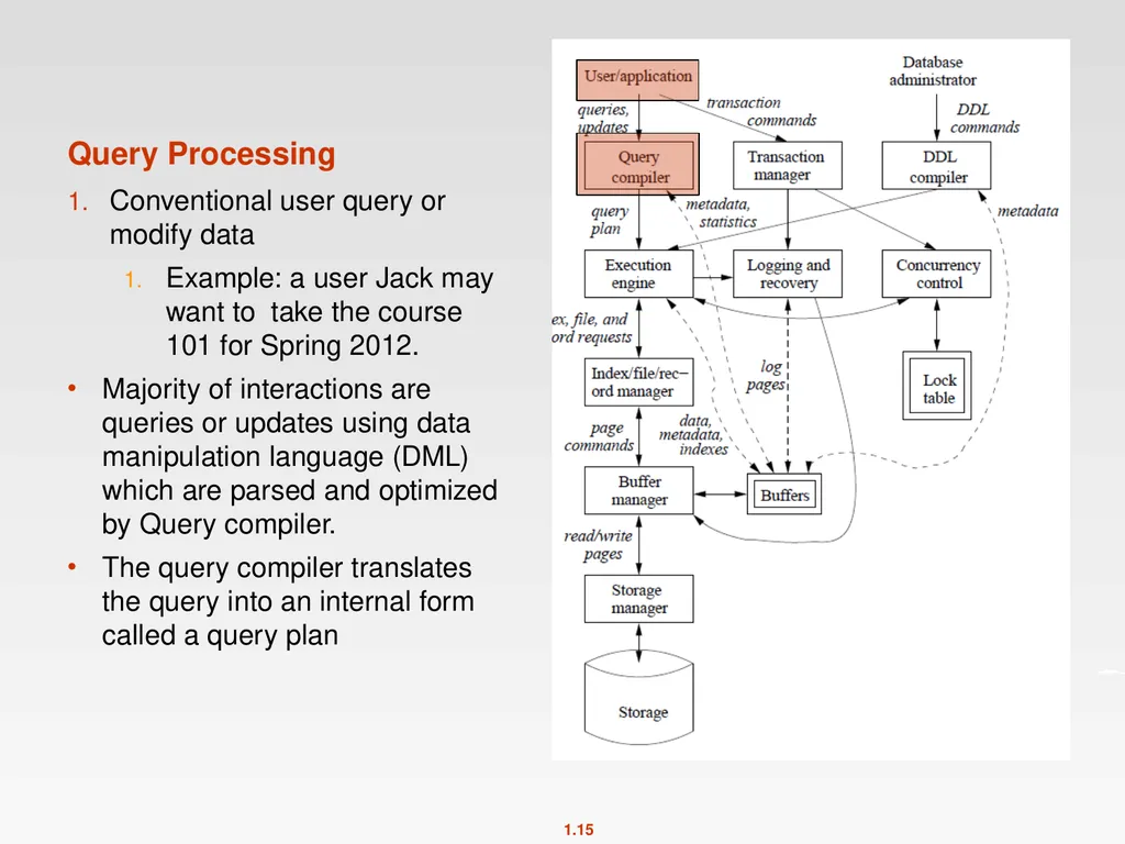 CMPT 354 Database Systems I Spring 2012 - slide 15 of 22