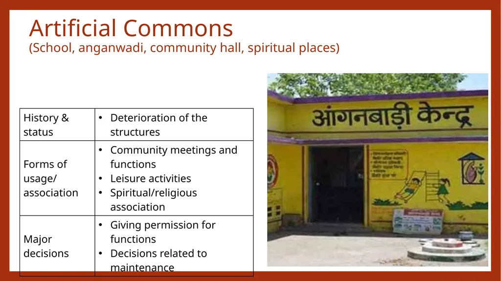 Evolving a methodology for People’s Commons’ - slide 11 of 12