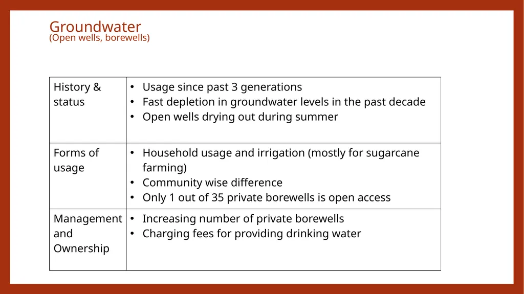 Evolving a methodology for People’s Commons’ - slide 7 of 12
