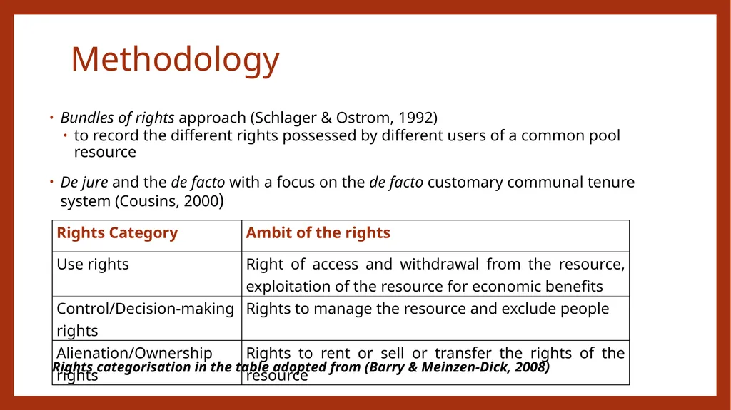 Evolving a methodology for People’s Commons’ - slide 4 of 12