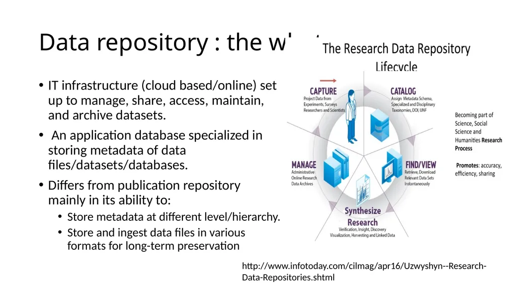 Comparative study of Data Repository Software with - slide 3 of 31