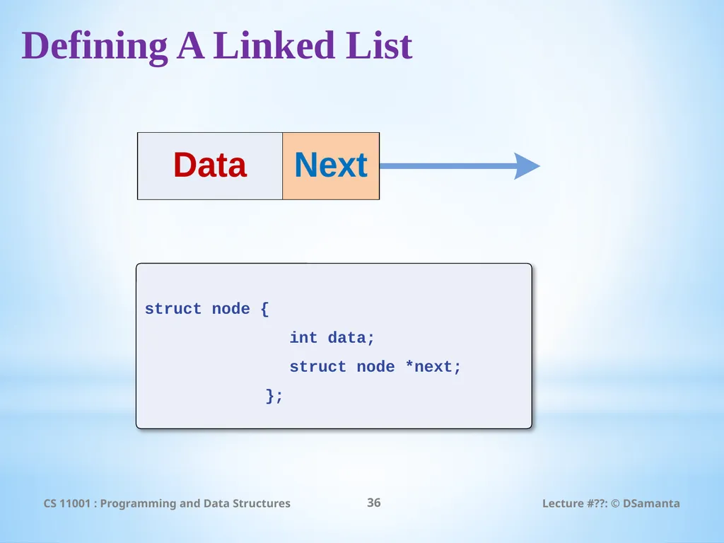 Debasis Samanta Computer Science & Engineering - slide 36 of 45