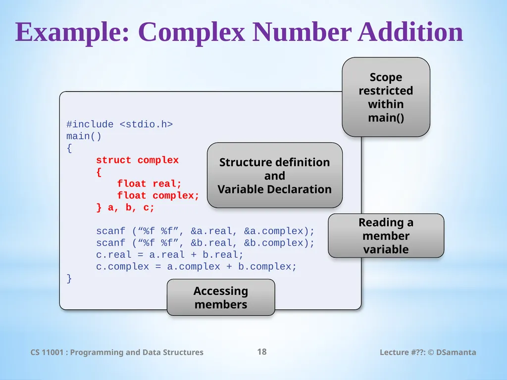 Debasis Samanta Computer Science & Engineering - slide 18 of 45