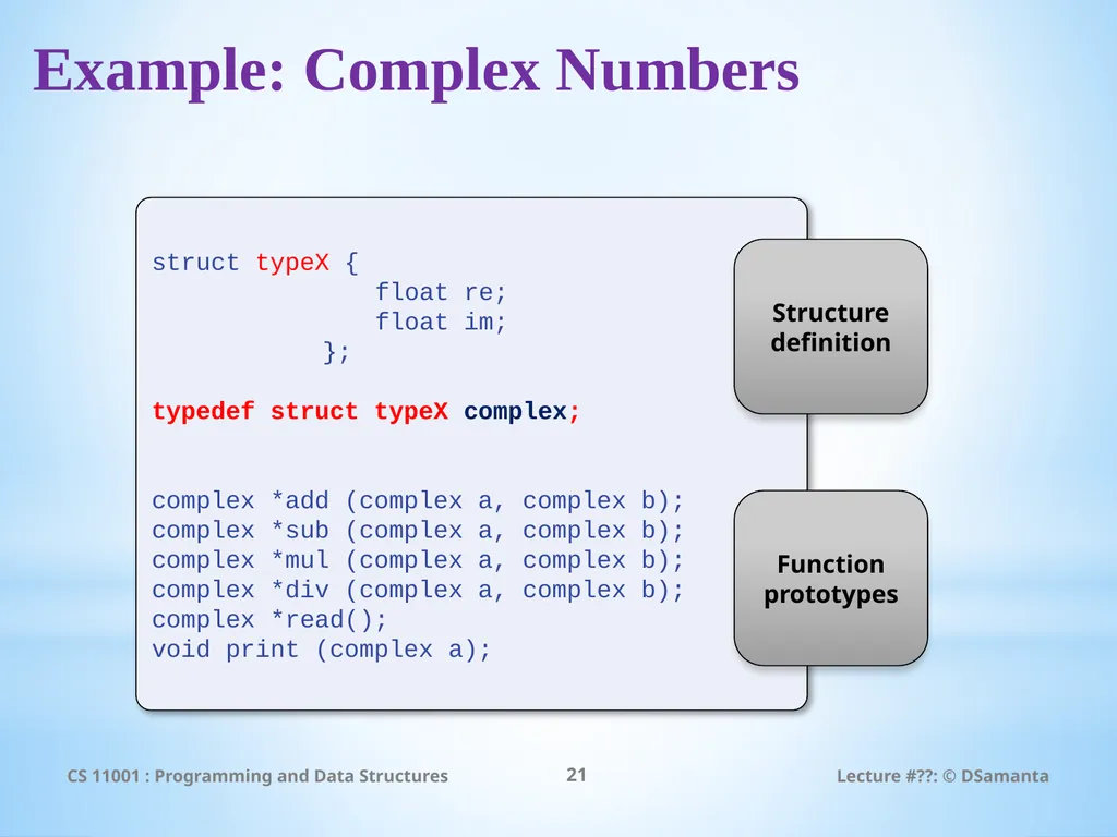 Debasis Samanta Computer Science & Engineering - slide 21 of 45
