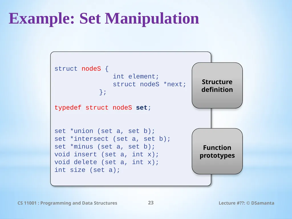 Debasis Samanta Computer Science & Engineering - slide 23 of 45