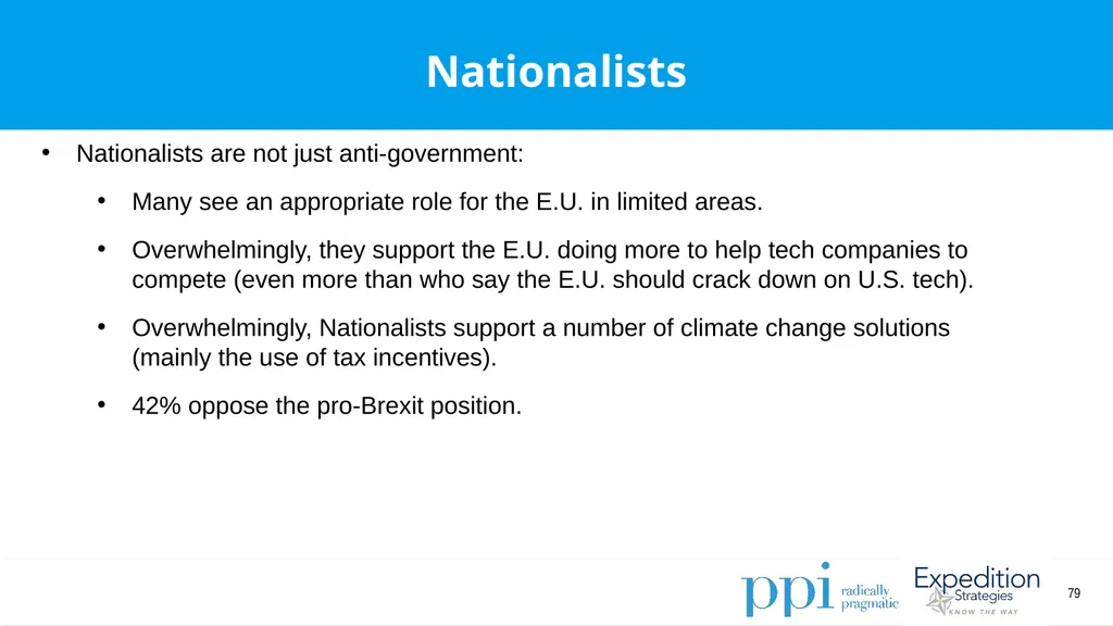 EU Survey April 2019 Methodology Conducted by - slide 79 of 89