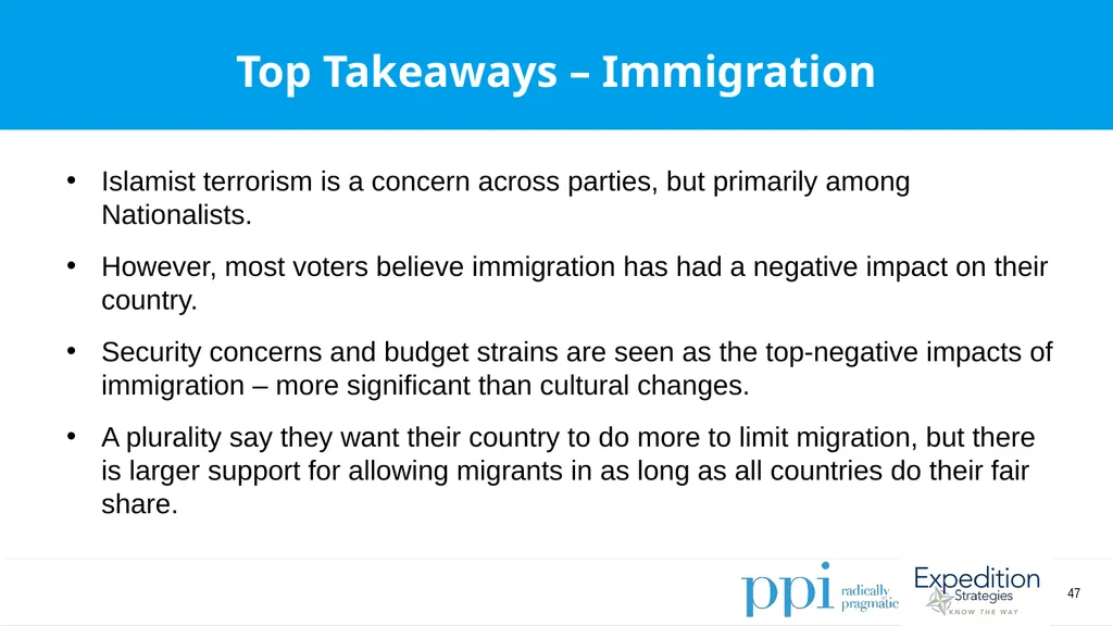 EU Survey April 2019 Methodology Conducted by - slide 47 of 89