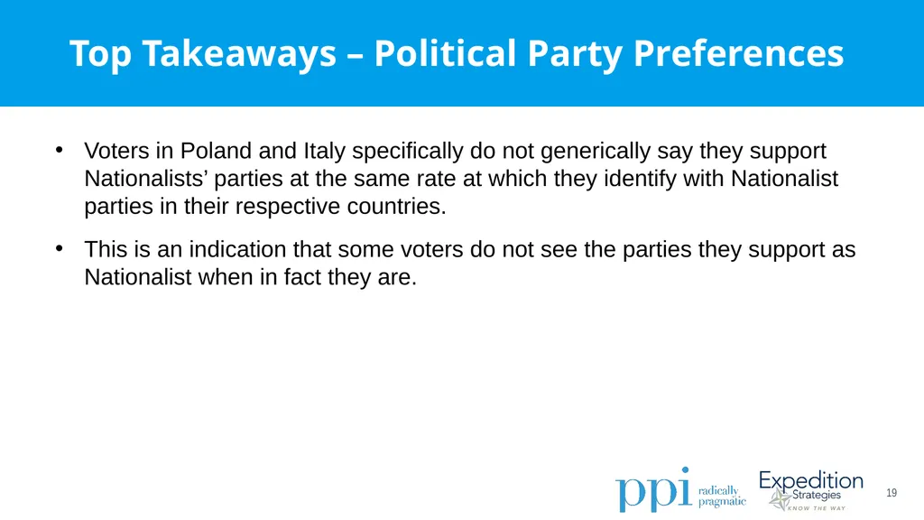 EU Survey April 2019 Methodology Conducted by - slide 19 of 89