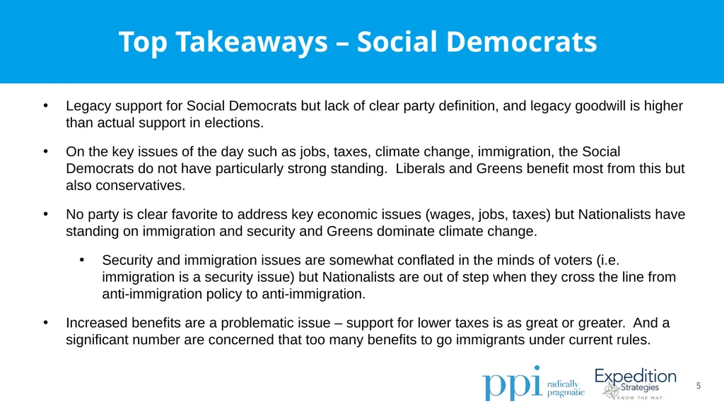 EU Survey April 2019 Methodology Conducted by - slide 5 of 89