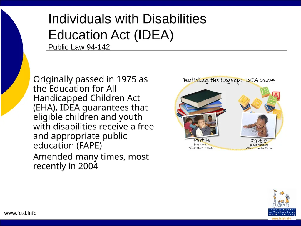 Assistive Technology Laws Re-published with - slide 6 of 18