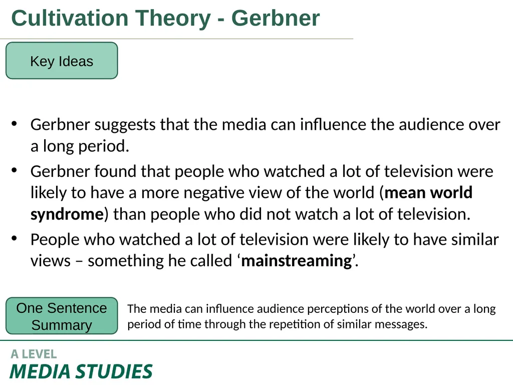 Applying Academic Ideas to Long Form Television - slide 38 of 46