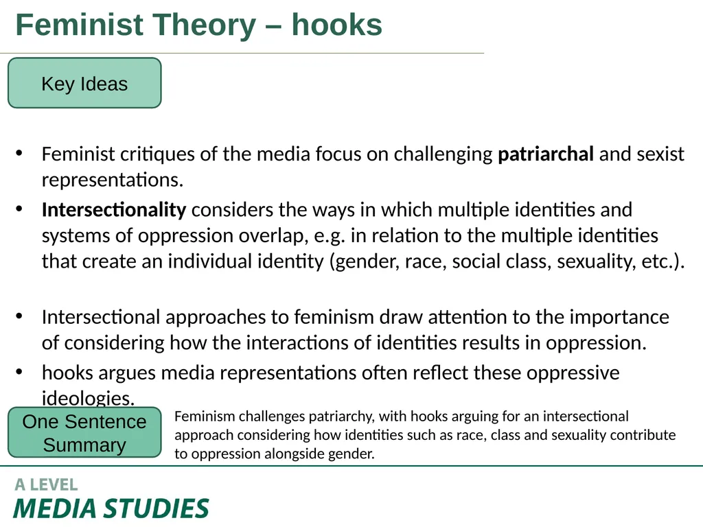 Applying Academic Ideas to Long Form Television - slide 22 of 46